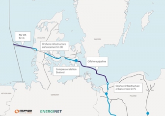 Baltic Pipe's planned route (Map credit: Gaz-System)